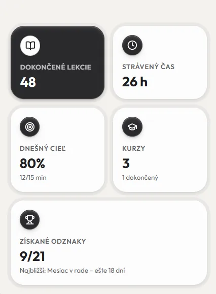 Student metrics: completed lessons, time spent, daily goal and badges