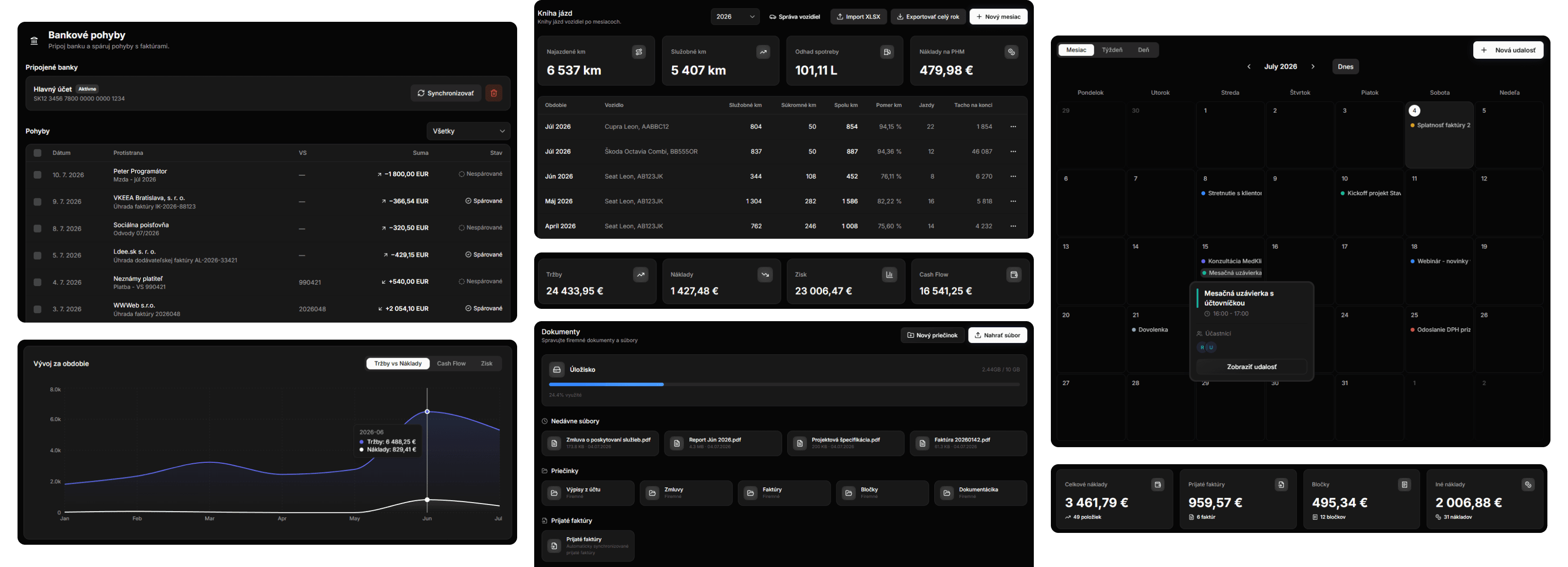 Hlavný dashboard informačného systému