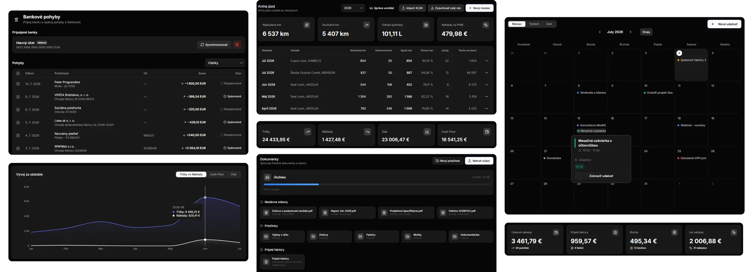 Main dashboard of the information system